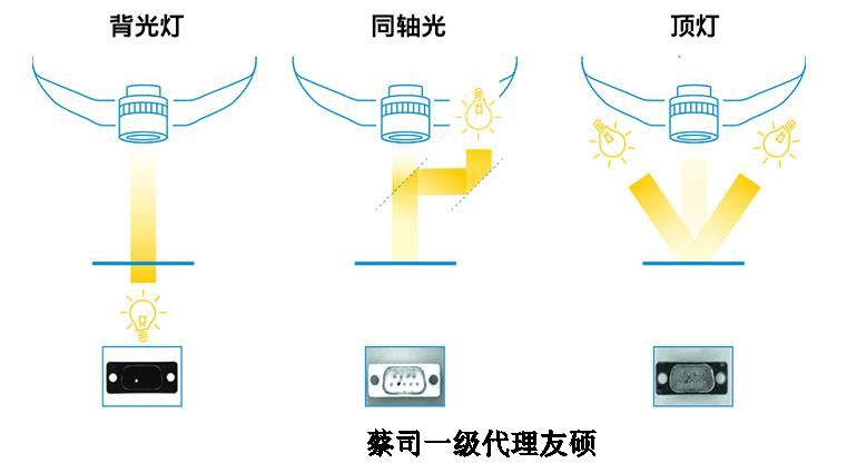 石家庄蔡司影像仪